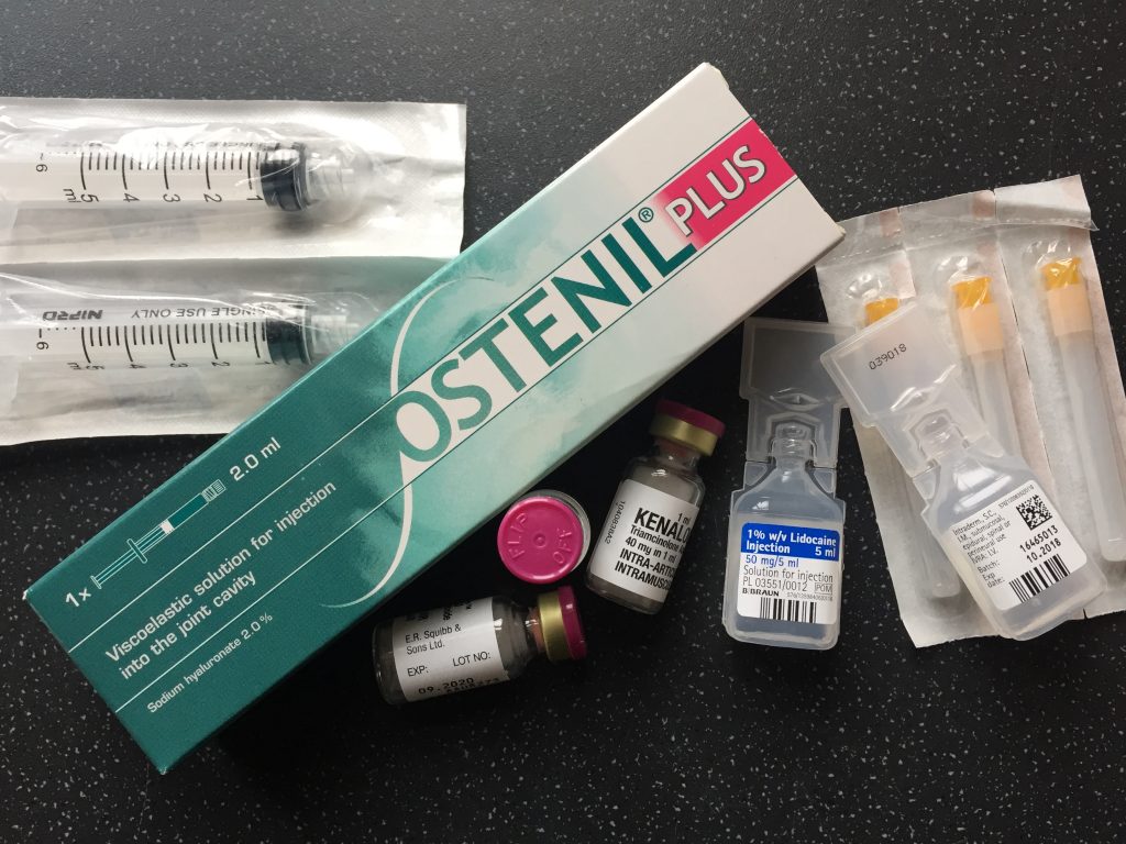medication-for-guided-injections